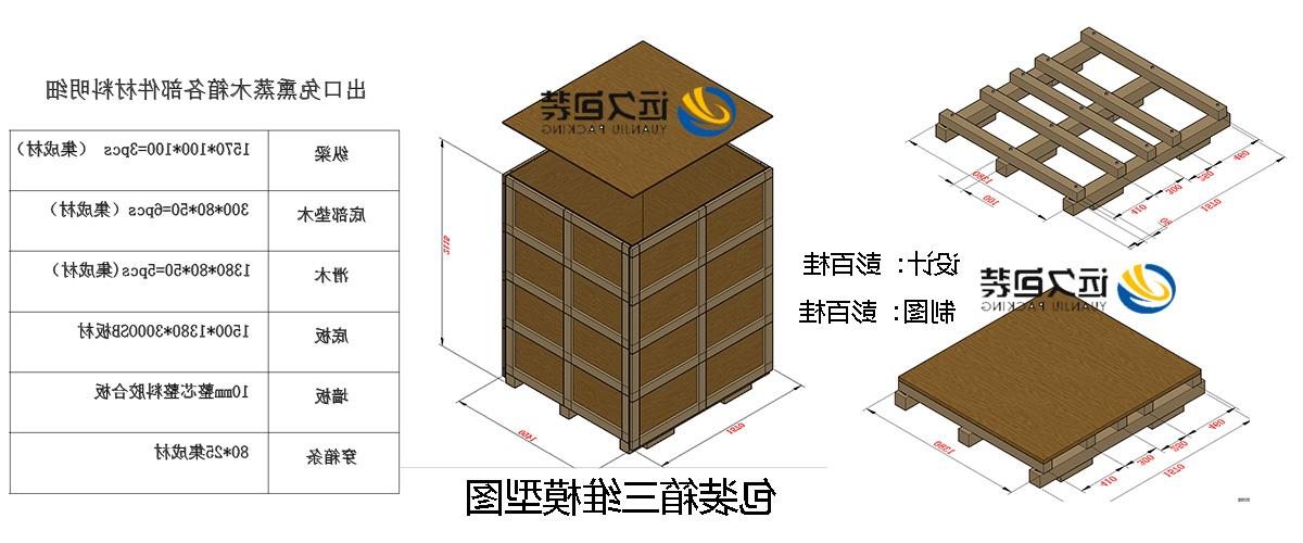 <a href='http://gnfd.fabellam.com'>买球平台</a>的设计需要考虑流通环境和经济性